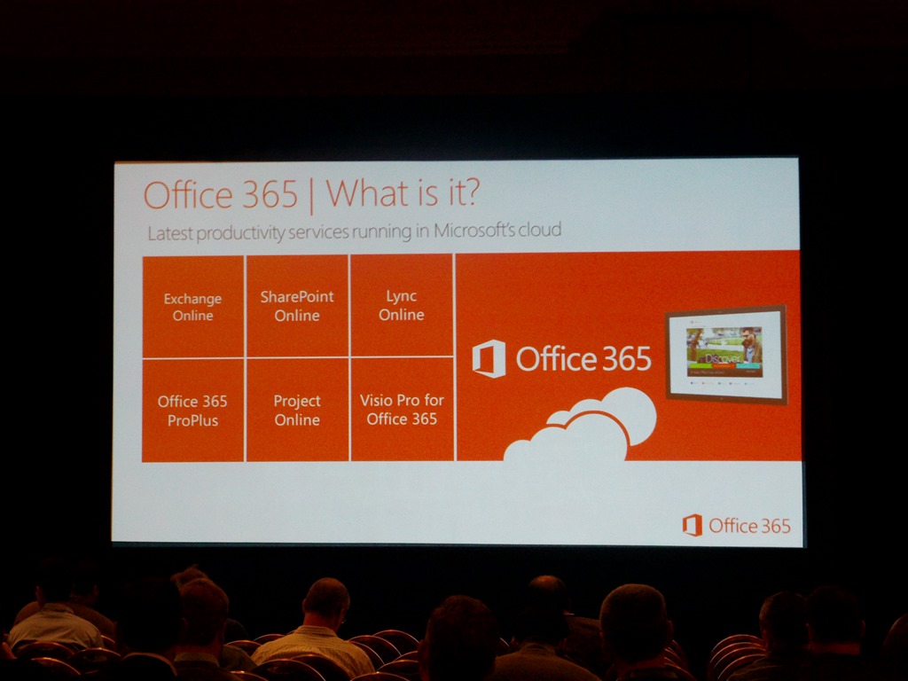 Office 365 New Office 365 Products Included